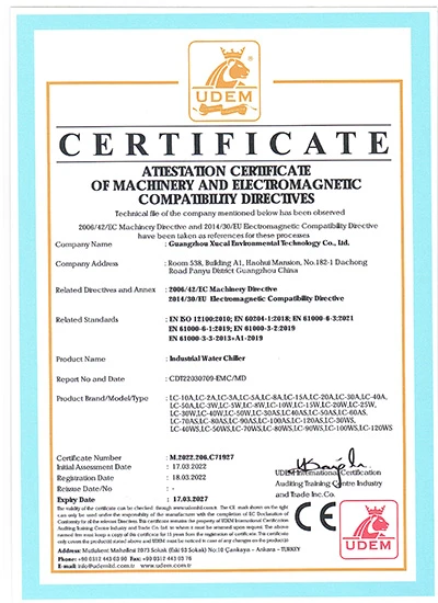 Certificates